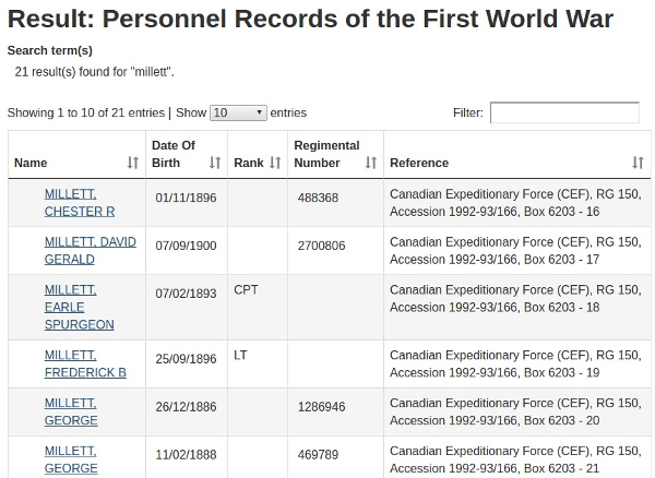 This search result from the Personnel Records of the First World War (1914-1918) database shows officers' records without service numbers, and also one example where the officer served previously as a soldier, and his service record is also noted.