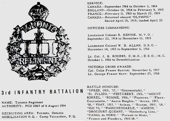 An example of the information provided for Canadian Expeditionary Force infantry battalions in John F. Meek's Over The Top!: The Canadian Infantry in the First World War.