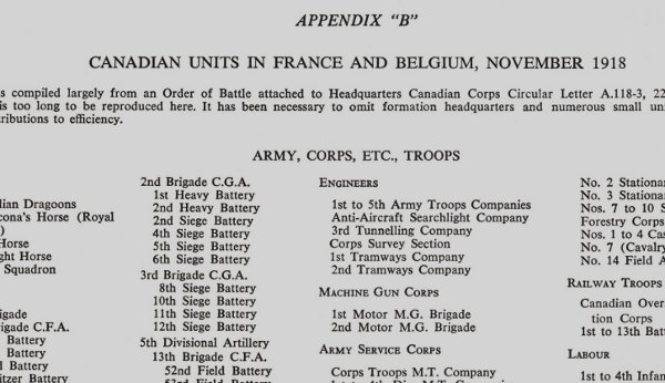 An excerpt of the table in Annex B to the Official History of the Canadian Army in the First World War: Canadian Expeditionary Force 1914-1919.