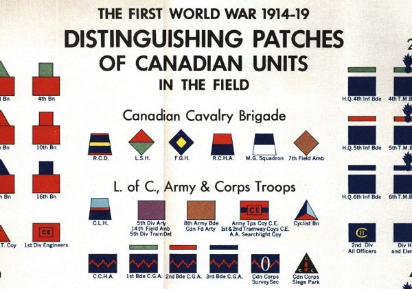 Distinguishing Patches of the units of the Canadian Expeditionary Force. Source: Official History of the Canadian Army in the First World War: Canadian Expeditionary Force 1914-1919.