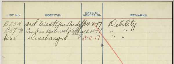 Sample of a hospital admissions record card from the CEF service record of 733157 Private Robert Watson.