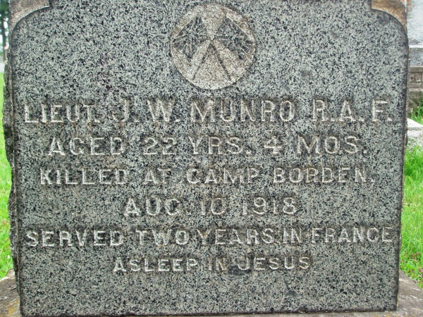 Lieut. John Munro